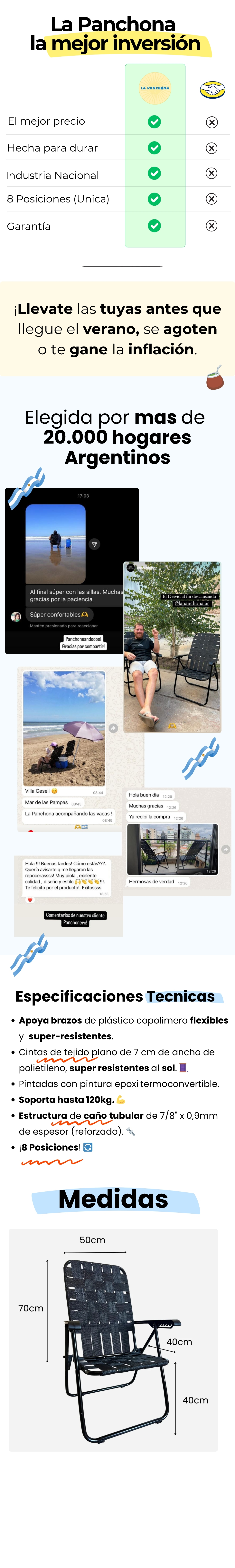 Especificaciones La Panchona